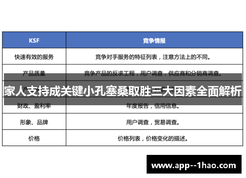 家人支持成关键小孔塞桑取胜三大因素全面解析