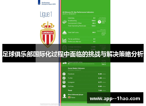 足球俱乐部国际化过程中面临的挑战与解决策略分析