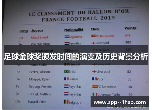 足球金球奖颁发时间的演变及历史背景分析