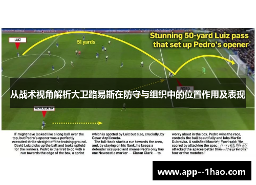 从战术视角解析大卫路易斯在防守与组织中的位置作用及表现