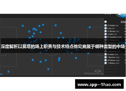 深度解析以莫塔的场上职责与技术特点他究竟属于哪种类型的中场