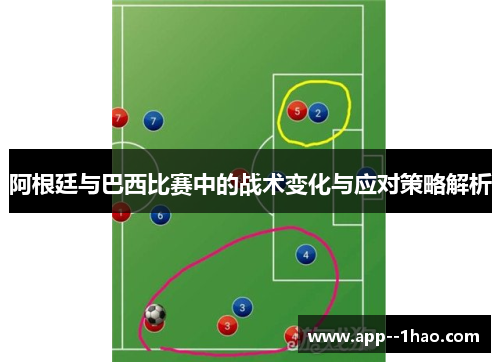 阿根廷与巴西比赛中的战术变化与应对策略解析 阿根廷与巴西比赛中的战术变化与应对策略解析