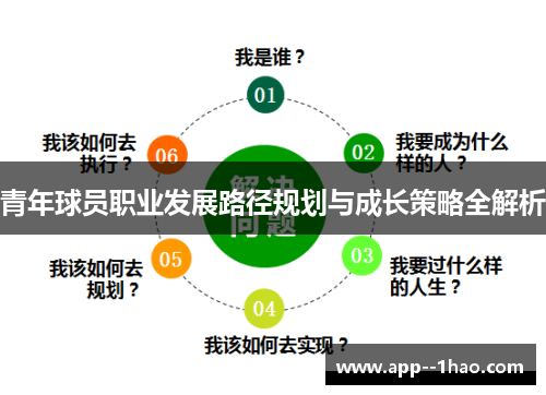青年球员职业发展路径规划与成长策略全解析 青年球员职业发展路径规划与成长策略全解析
