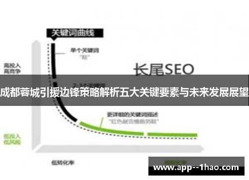 成都蓉城引援边锋策略解析五大关键要素与未来发展展望