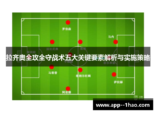 拉齐奥全攻全守战术五大关键要素解析与实施策略