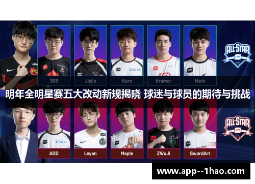 明年全明星赛五大改动新规揭晓 球迷与球员的期待与挑战