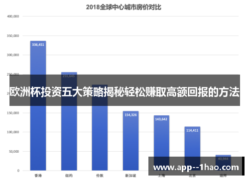欧洲杯投资五大策略揭秘轻松赚取高额回报的方法