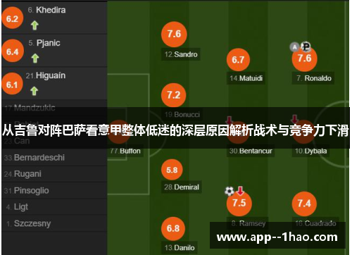 从吉鲁对阵巴萨看意甲整体低迷的深层原因解析战术与竞争力下滑