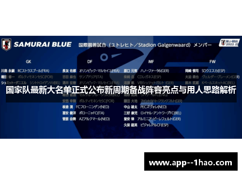 国家队最新大名单正式公布新周期备战阵容亮点与用人思路解析