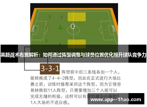 英超战术布置解析:如何通过阵型调整与球员位置优化提升球队竞争力 英超战术布置解析:如何通过阵型调整与球员位置优化提升球队竞争力