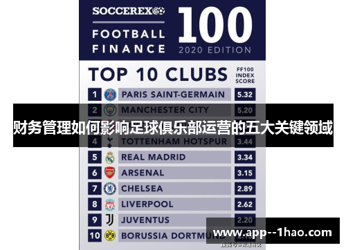 财务管理如何影响足球俱乐部运营的五大关键领域