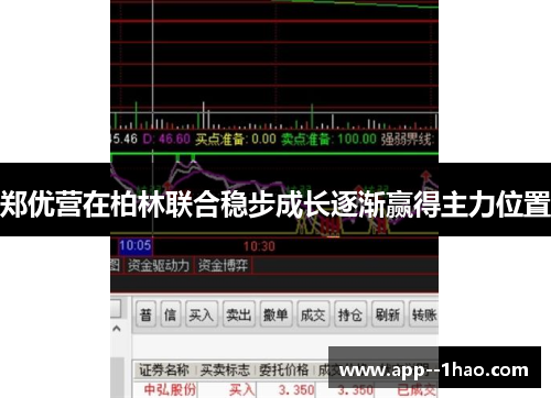 郑优营在柏林联合稳步成长逐渐赢得主力位置