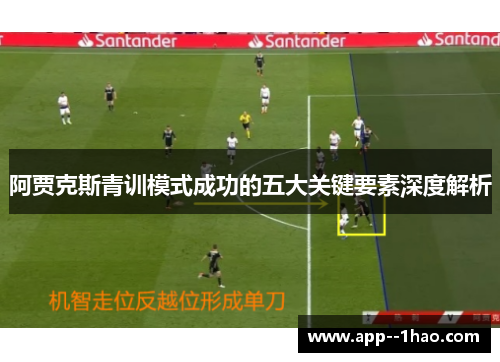 阿贾克斯青训模式成功的五大关键要素深度解析